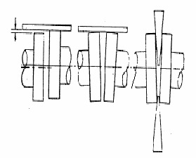 filler gauge 1