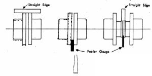 filler gauge 2