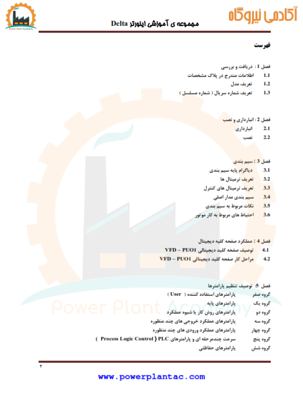 Powerplant Academy Delta Inverter 003