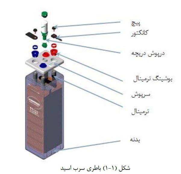 باطری 6