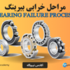 bearing failure process