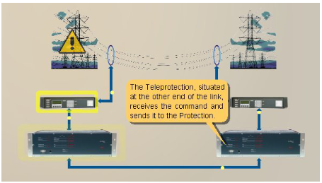 آشنایی با Power Line Carrier 014 1